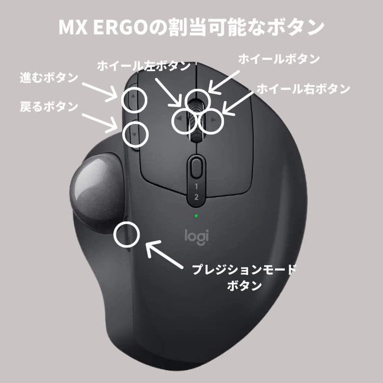 【手首が快適】ロジクール MX ERGO レビュー。ボタン割当でPC操作が爆速化できる話。（MXTB1s）