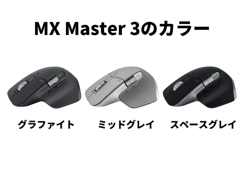 「MX Anywhere 3」と「MX Master 3」を比較。どっちを選ぶか迷ったあなたの参考に。